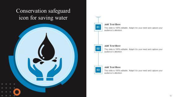 Conservation_Safeguard_Ppt_PowerPoint_Presentation_Complete_Deck_With_Slides_Slide_12.jpg