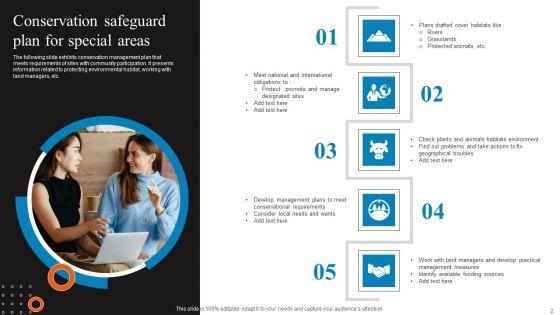 Conservation_Safeguard_Ppt_PowerPoint_Presentation_Complete_Deck_With_Slides_Slide_2.jpg