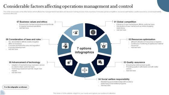 Considerable_Factors_Affecting_Operations_Management_And_Control_Demonstration_PDF_Slide_1.jpg