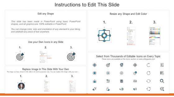 Consideration_For_Selecting_Suitable_Devops_Tools_For_Multi_Cloud_Platform_Summary_PDF_Slide_2.jpg