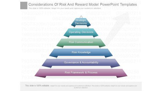 Considerations_Of_Risk_And_Reward_Model_Powerpoint_Templates_1.jpg