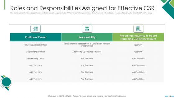 Consolidate_Corporate_Social_Responsibility_Planning_To_Organization_Planning_Ppt_PowerPoint_Presentation_Complete_With_Slides_Slide_13.jpg