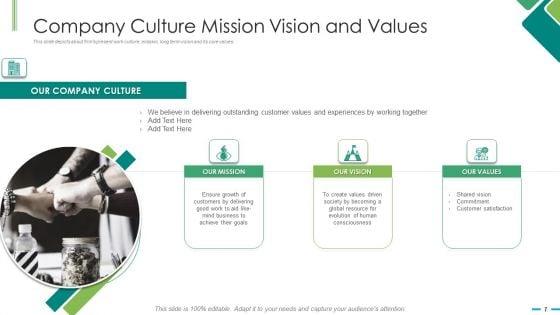Consolidate_Corporate_Social_Responsibility_Planning_To_Organization_Planning_Ppt_PowerPoint_Presentation_Complete_With_Slides_Slide_7.jpg