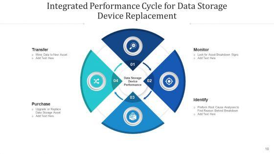 Consolidated_Achievement_Loop_Monitor_Plan_Ppt_PowerPoint_Presentation_Complete_Deck_With_Slides_Slide_10.jpg