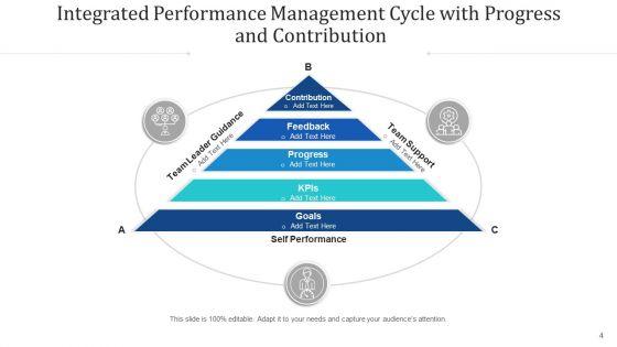 Consolidated_Achievement_Loop_Monitor_Plan_Ppt_PowerPoint_Presentation_Complete_Deck_With_Slides_Slide_4.jpg