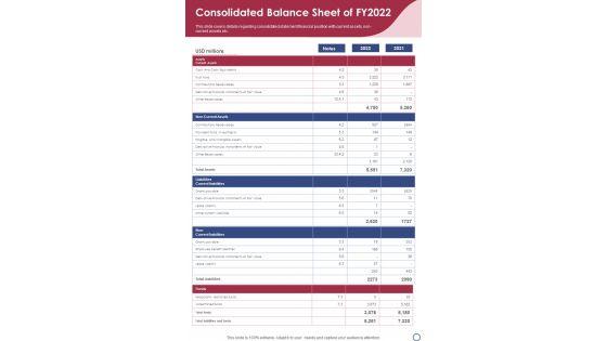 Consolidated_Balance_Sheet_Of_FY2022_One_Pager_Documents_Slide_1.jpg