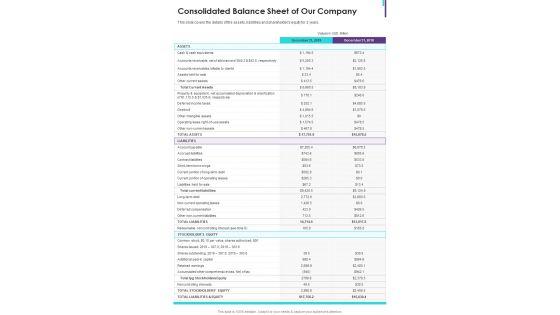 Consolidated_Balance_Sheet_Of_Our_Company_One_Pager_Documents_Slide_1.jpg