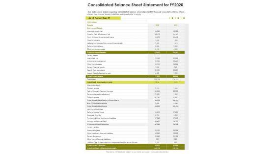 Consolidated_Balance_Sheet_Statement_For_FY2020_One_Pager_Documents_Slide_1.jpg