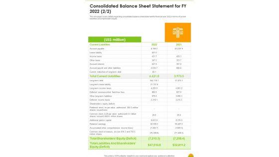 Consolidated_Balance_Sheet_Statement_For_FY_2022_One_Pager_Documents_Slide_2.jpg