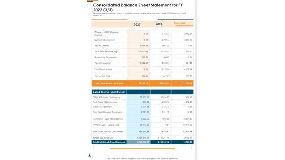 Consolidated_Balance_Sheet_Statement_For_FY_2022_Template_356_One_Pager_Documents_Slide_3.jpg