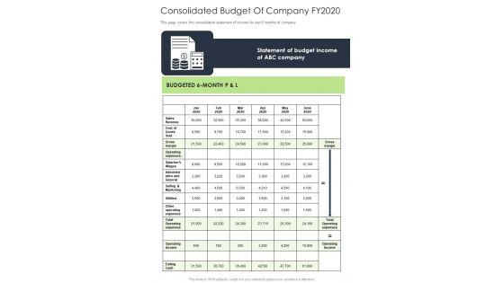 Consolidated_Budget_Of_Company_FY2020_One_Pager_Documents_Slide_1.jpg