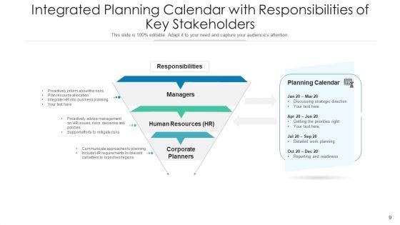 Consolidated_Business_Planning_Execution_Targets_Ppt_PowerPoint_Presentation_Complete_Deck_With_Slides_Slide_9.jpg