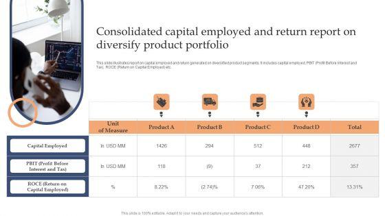 Consolidated_Capital_Employed_And_Return_Report_On_Diversify_Product_Portfolio_Pictures_PDF_Slide_1.jpg