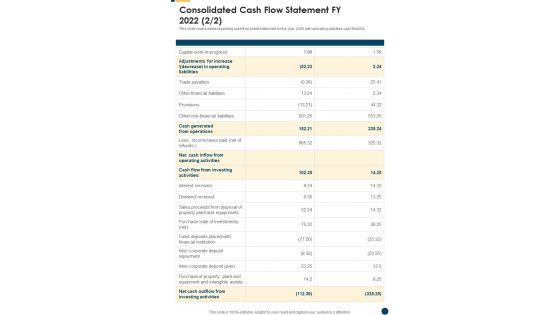 Consolidated_Cash_Flow_Statement_FY_2022_Template_181_One_Pager_Documents_Slide_2.jpg