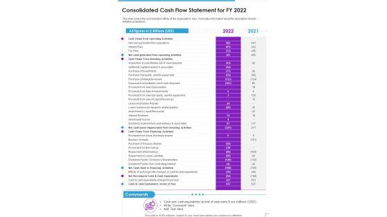 Consolidated_Cash_Flow_Statement_For_FY_2022_Template_338_One_Pager_Documents_Slide_2.jpg