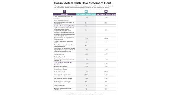 Consolidated_Cash_Flow_Statement_Template_9_One_Pager_Documents_Slide_2.jpg