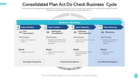 Consolidated_Cycle_Budget_Planning_Ppt_PowerPoint_Presentation_Complete_Deck_With_Slides_Slide_11.jpg