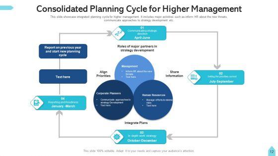 Consolidated_Cycle_Budget_Planning_Ppt_PowerPoint_Presentation_Complete_Deck_With_Slides_Slide_12.jpg