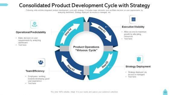 Consolidated_Cycle_Budget_Planning_Ppt_PowerPoint_Presentation_Complete_Deck_With_Slides_Slide_13.jpg