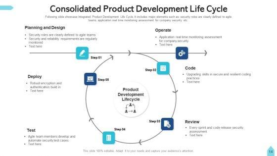 Consolidated_Cycle_Budget_Planning_Ppt_PowerPoint_Presentation_Complete_Deck_With_Slides_Slide_14.jpg