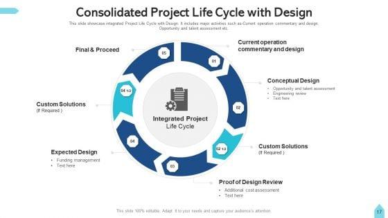 Consolidated_Cycle_Budget_Planning_Ppt_PowerPoint_Presentation_Complete_Deck_With_Slides_Slide_17.jpg
