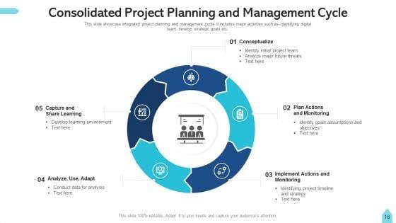 Consolidated_Cycle_Budget_Planning_Ppt_PowerPoint_Presentation_Complete_Deck_With_Slides_Slide_18.jpg