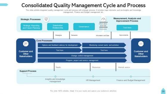 Consolidated_Cycle_Budget_Planning_Ppt_PowerPoint_Presentation_Complete_Deck_With_Slides_Slide_20.jpg