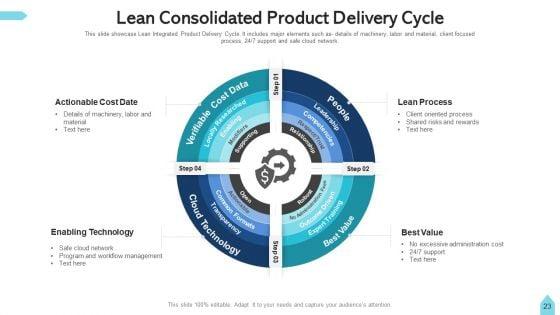 Consolidated_Cycle_Budget_Planning_Ppt_PowerPoint_Presentation_Complete_Deck_With_Slides_Slide_23.jpg