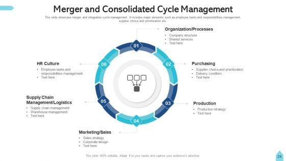 Consolidated_Cycle_Budget_Planning_Ppt_PowerPoint_Presentation_Complete_Deck_With_Slides_Slide_24.jpg
