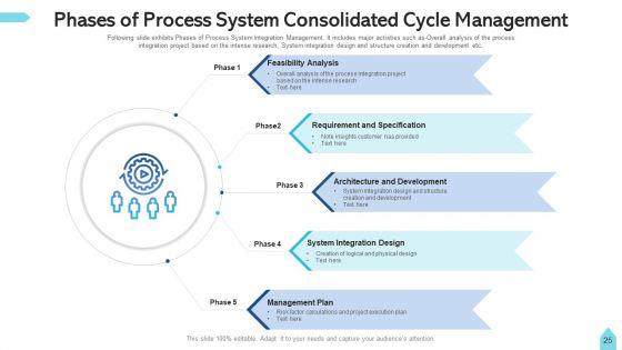 Consolidated_Cycle_Budget_Planning_Ppt_PowerPoint_Presentation_Complete_Deck_With_Slides_Slide_25.jpg