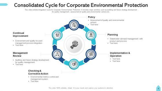 Consolidated_Cycle_Budget_Planning_Ppt_PowerPoint_Presentation_Complete_Deck_With_Slides_Slide_4.jpg