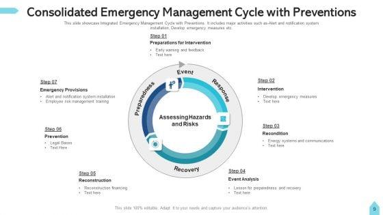 Consolidated_Cycle_Budget_Planning_Ppt_PowerPoint_Presentation_Complete_Deck_With_Slides_Slide_9.jpg