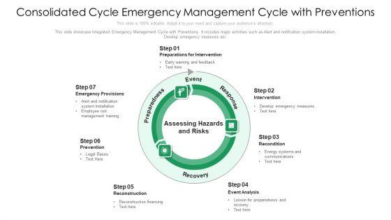 Consolidated_Cycle_Emergency_Management_Cycle_With_Preventions_Ppt_PowerPoint_Presentation_Gallery_Slide_PDF_Slide_1.jpg