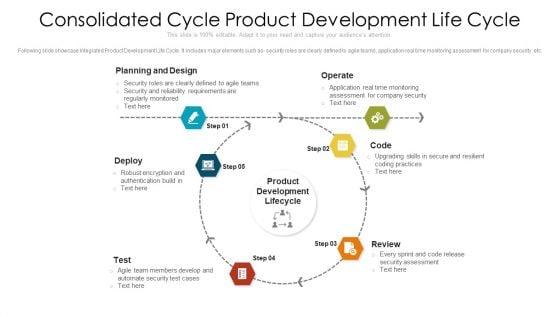Consolidated_Cycle_Product_Development_Life_Cycle_Ppt_PowerPoint_Presentation_File_Show_PDF_Slide_1.jpg