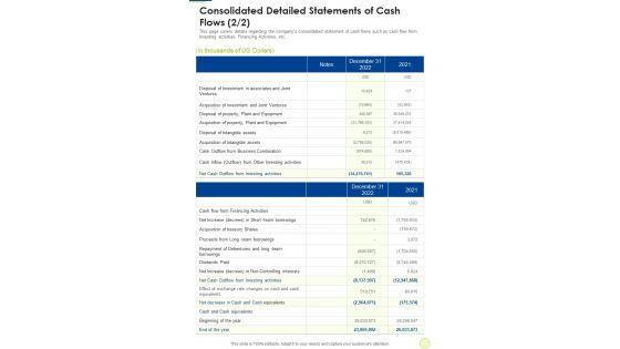Consolidated_Detailed_Statements_Of_Cash_Flows_Template_128_One_Pager_Documents_Slide_2.jpg