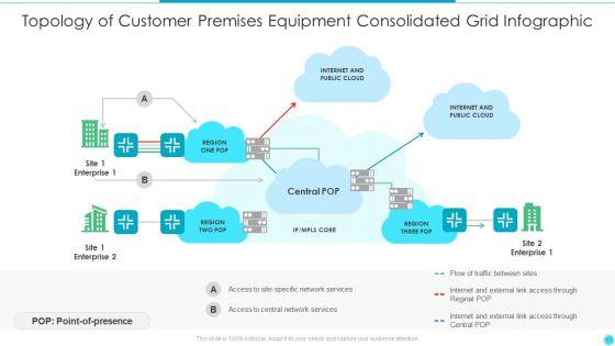 Consolidated_Grid_Infographic_Ppt_PowerPoint_Presentation_Complete_Deck_With_Slides_Slide_11.jpg