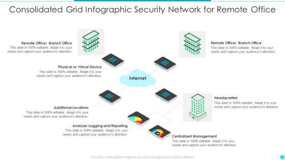 Consolidated_Grid_Infographic_Ppt_PowerPoint_Presentation_Complete_Deck_With_Slides_Slide_4.jpg