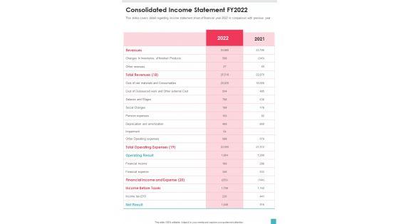 Consolidated_Income_Statement_FY2022_One_Pager_Documents_Slide_1.jpg