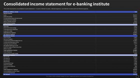 Consolidated_Income_Statement_For_E_Banking_Institute_Template_PDF_Slide_1.jpg