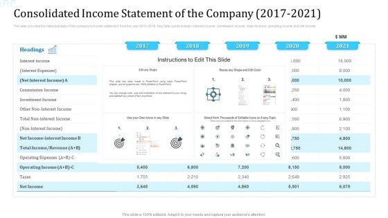 Consolidated_Income_Statement_Of_The_Company_2017_To_2021_Guidelines_PDF_Slide_1.jpg