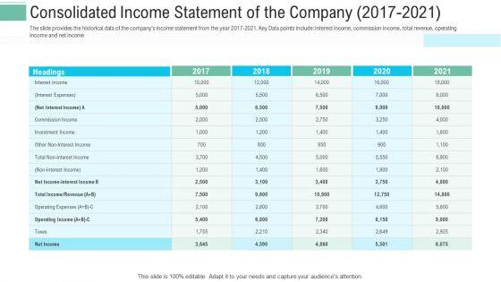 Consolidated_Income_Statement_Of_The_Company_2017_To_2021_Ppt_Professional_Templates_PDF_Slide_1.jpg