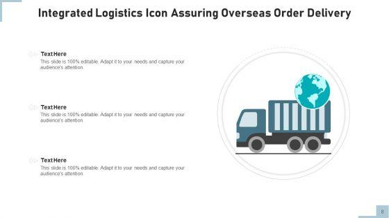 Consolidated_Logistics_Business_Management_Ppt_PowerPoint_Presentation_Complete_Deck_With_Slides_Slide_8.jpg