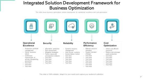 Consolidated_Solution_Improvement_Manufacturing_Process_Ppt_PowerPoint_Presentation_Complete_Deck_With_Slides_Slide_7.jpg