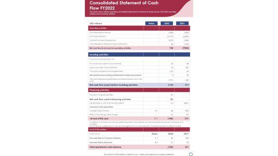 Consolidated_Statement_Of_Cash_Flow_FY2022_One_Pager_Documents_Slide_1.jpg