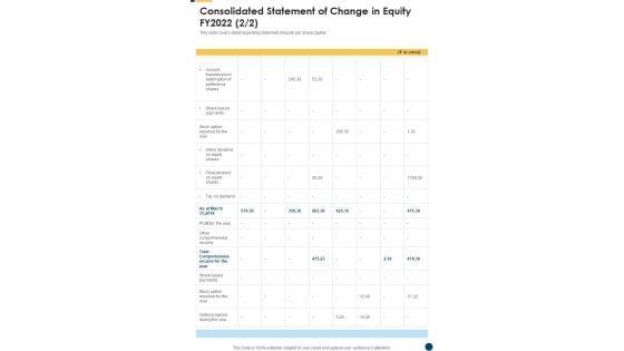 Consolidated_Statement_Of_Change_In_Equity_FY2022_One_Pager_Documents_Slide_2.jpg
