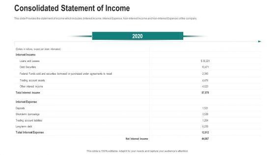 Consolidated_Statement_Of_Income_Ppt_Infographic_Template_Graphics_PDF_Slide_1.jpg