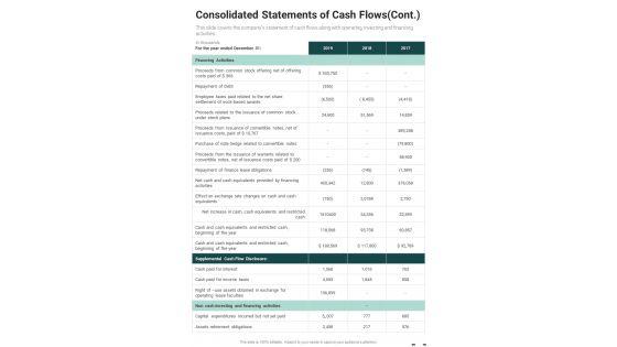 Consolidated_Statements_Of_Cash_Flows_One_Pager_Documents_Slide_2.jpg
