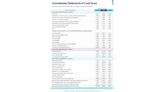 Consolidated_Statements_Of_Cash_Flows_Template_29_One_Pager_Documents_Slide_1.jpg