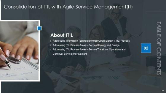 Consolidation_Of_ITIL_With_Agile_Service_Management_IT_Ppt_PowerPoint_Presentation_Complete_Deck_With_Slides_Slide_11.jpg
