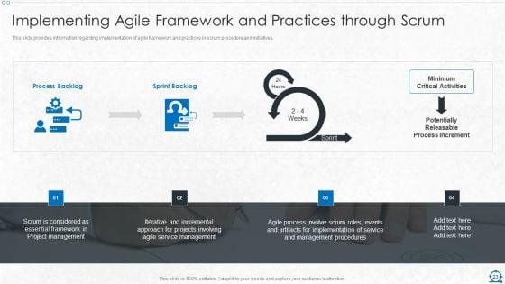Consolidation_Of_ITIL_With_Agile_Service_Management_IT_Ppt_PowerPoint_Presentation_Complete_Deck_With_Slides_Slide_23.jpg